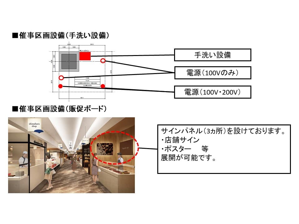 長崎街道かもめ市場 長崎駅改札の目の前にある施設「長崎街道かもめ市場」内のPOPUPスペースです。2